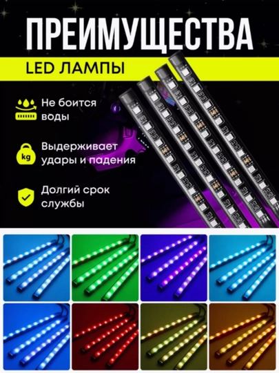 Светодиодная лента, для подсветки авто