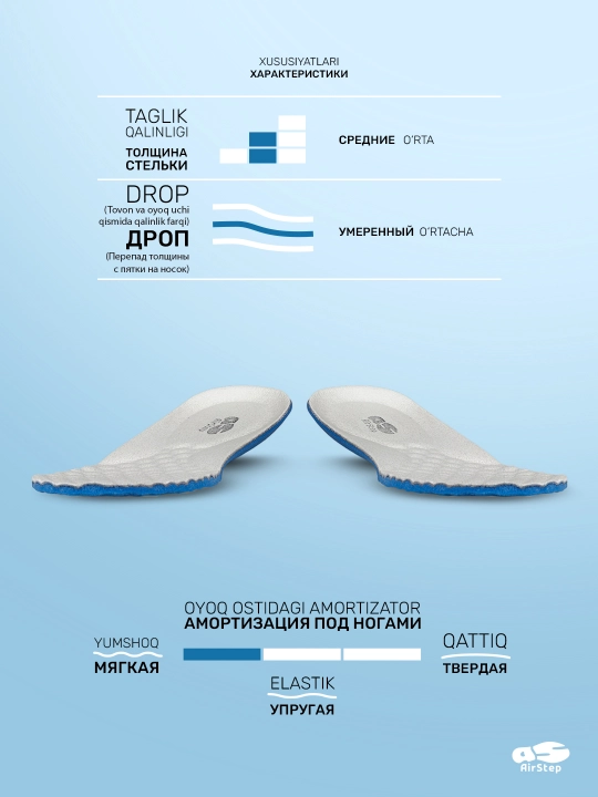 Стельки для обуви AIRSTEP, универсальные, анатомические стельки для повседневной обуви