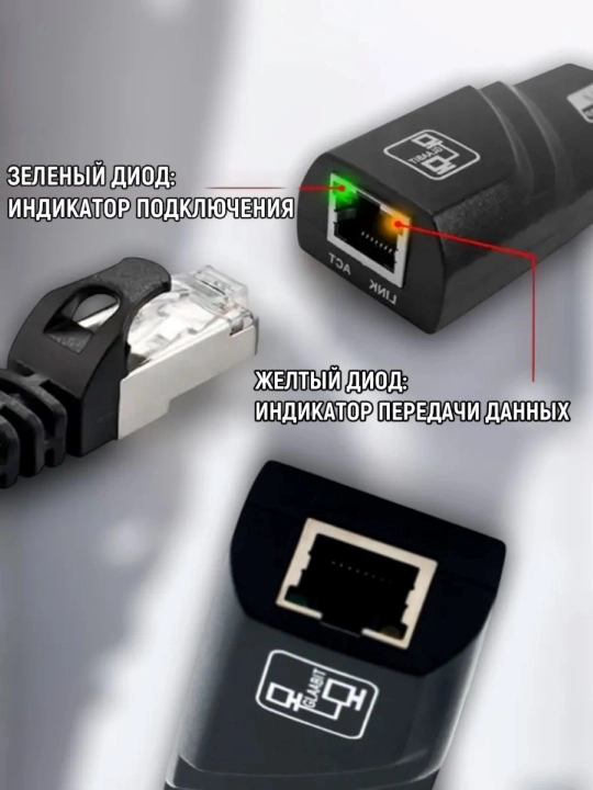 Адаптер Type-C 2.0 и 3.0, LAN 10/100 Мбит/с и 10/100/1000 Мбит/с