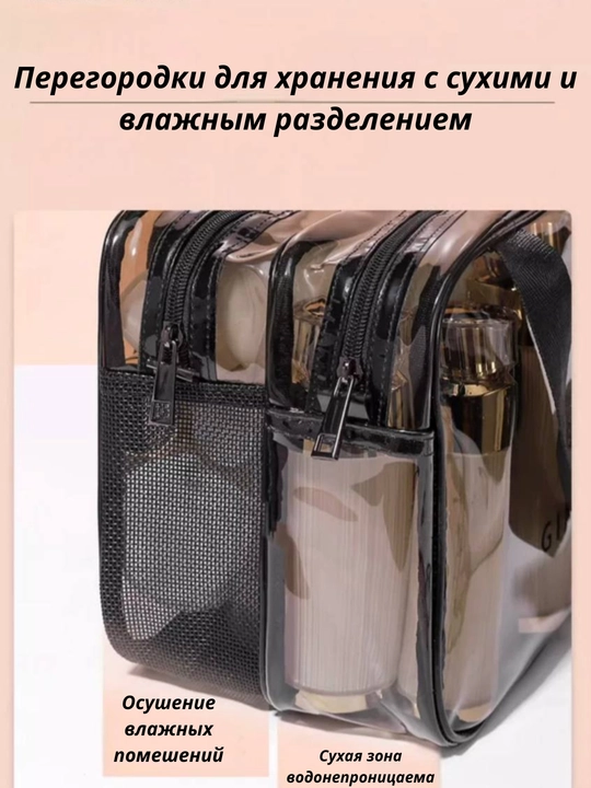 Косметичка для женщин