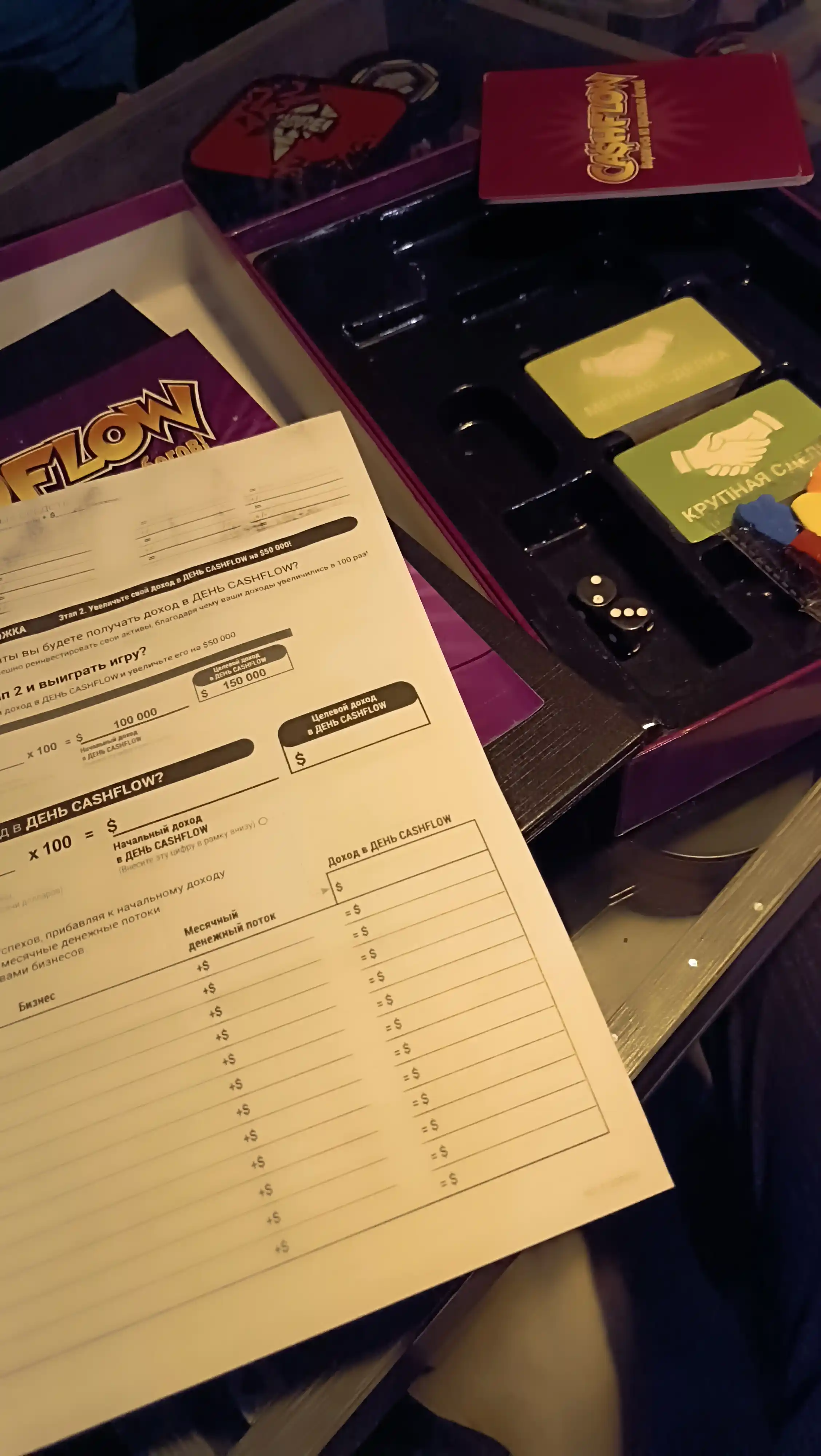 Настольная игра Cashflow, денежный поток, вырвись из крысиных бегов