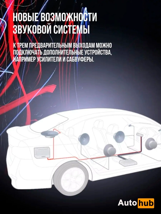 Bluetooth, mikrofon va boshqaruv pulti bilan Sony DSX-B700 avtomagnitolasi