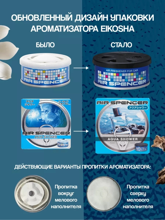 Автомобильный ароматизатор