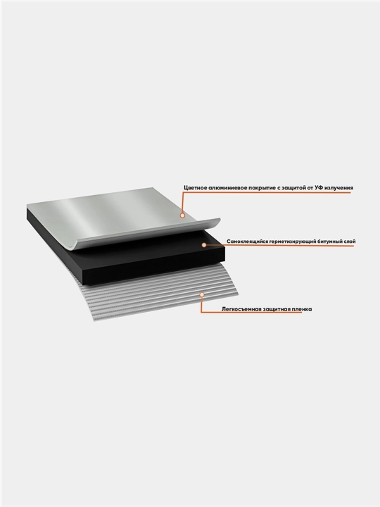 NICOBAND germetik lenta, kumush rang, 3 m x 10 sm, GP