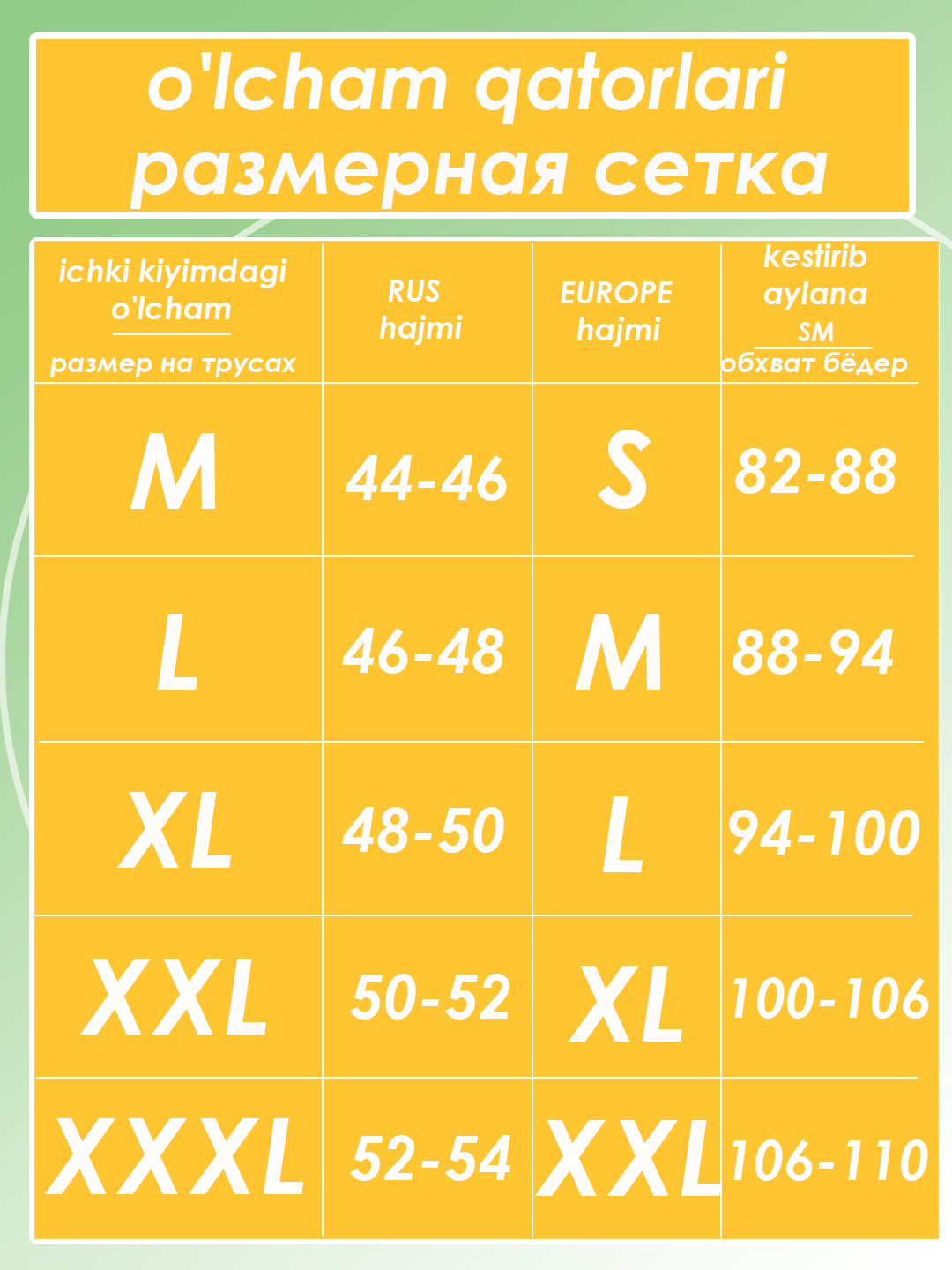 Kornovalda jinsiy orgiyalar