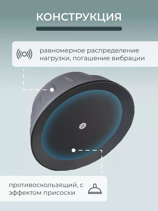 Ножки для стиральных машин