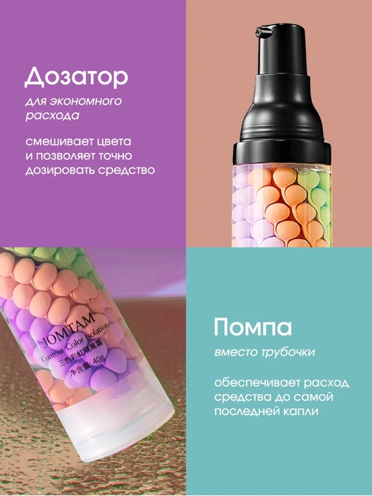JOMTAM основа для макияжа, изолирующий, увлажняющий крем лица, трехцветный