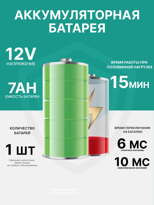 Uzluksiz quvvat manbai APC BV650I/800I/1000I, 4ta rozetkali, UPS, 375/450/600 Vt