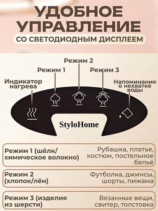 Отпариватель ручной, для одежды и ткани, 3 в 1, паровой утюг для дома и офиса, дорожный