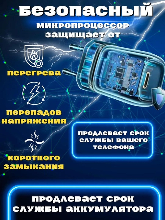 Зарядное устройство с быстрой зарядкой для iPhone 16 Pro, 16 ProMax, 35 Вт, кабель Type-C