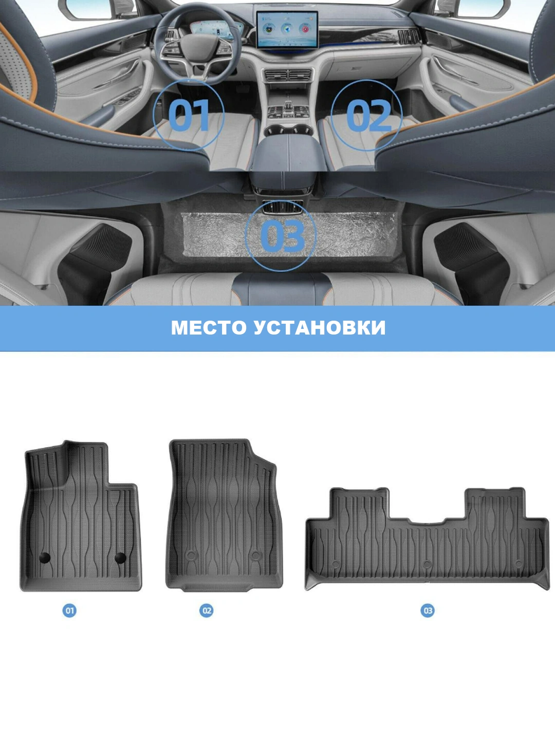 Автомобильные коврики для BYD Song Plus купить по низким ценам в ...