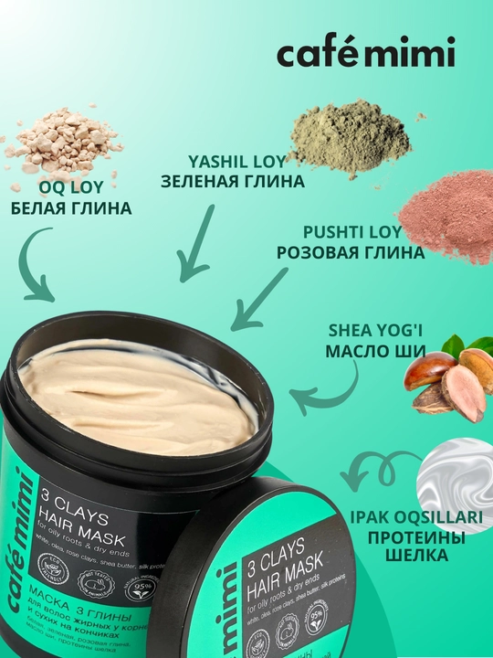 Маска для волос, для жирных, сухих, окрашенных волос Cafe Mimi