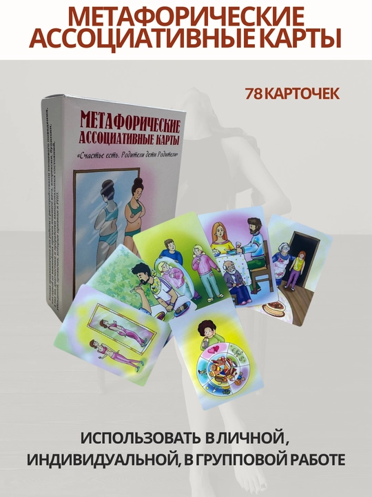 Metaforik assotsiativ xaritalar "baxt bor.Ota-onalar,bolalar, ota-onalar"