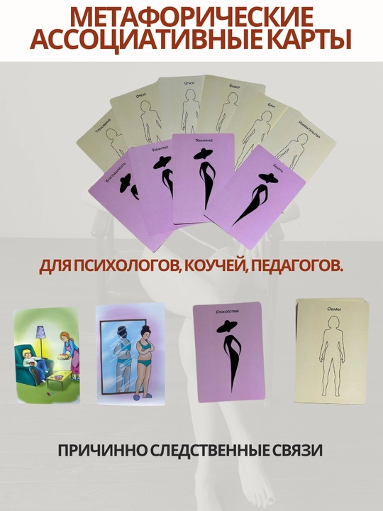 Metaforik assotsiativ xaritalar "baxt bor.Ota-onalar,bolalar, ota-onalar"