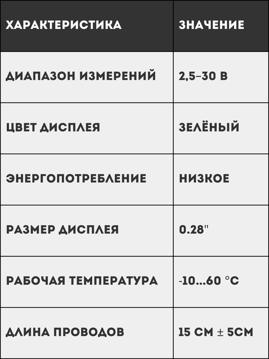 Raqamli mini voltmetr 0,28 dyuym, 2,530 V, LED ekran, yashil indikator, dc