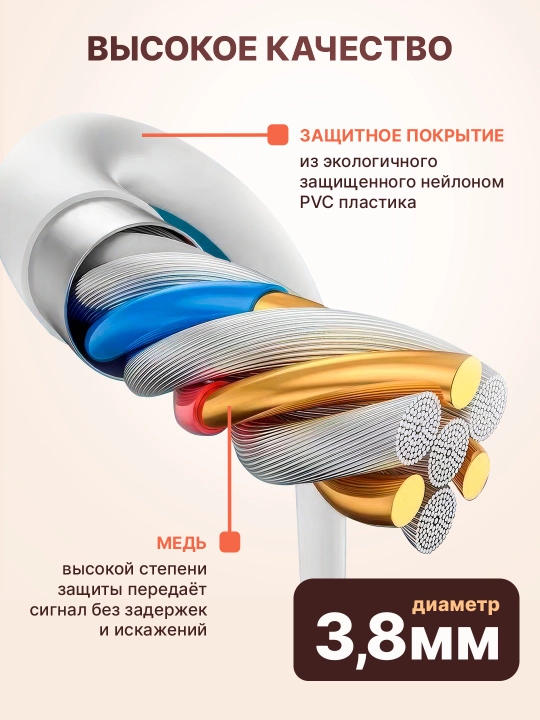 Кабель для быстрой зарядки USB MICRO Type-C