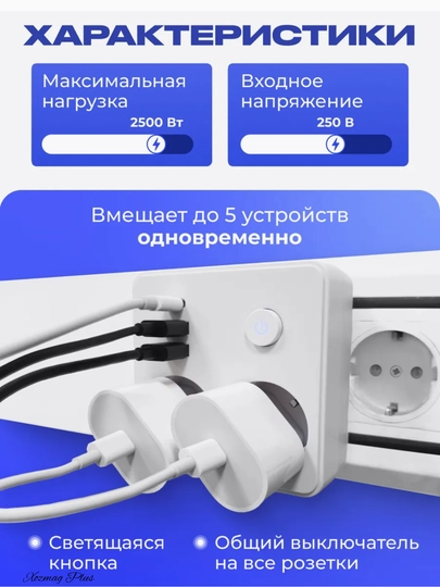 Тройник для розетки с usb и type-c