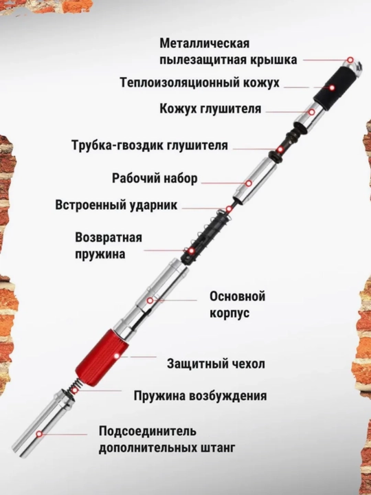 Pnevmatik pistolet, pnevmatik qurulish to'pponcha, montaj pistoleti