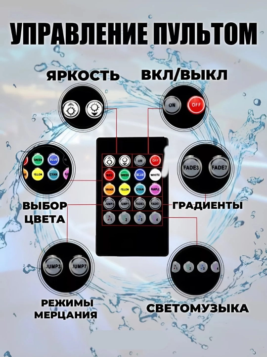 Avtomobil salon qismi uchun, 12 xil yonuvchi chiroqlar