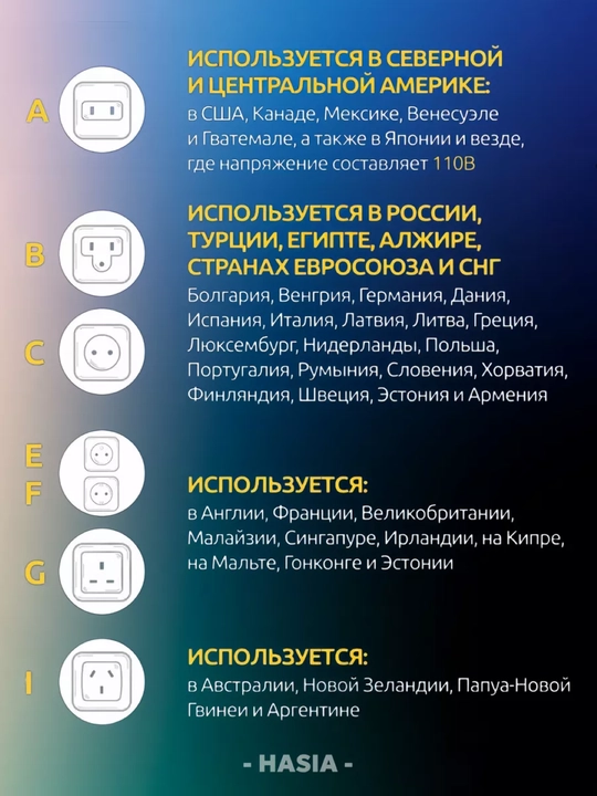 Rozetka uchun adapter, xitoy vilkasidan evro vilkaga Merkan