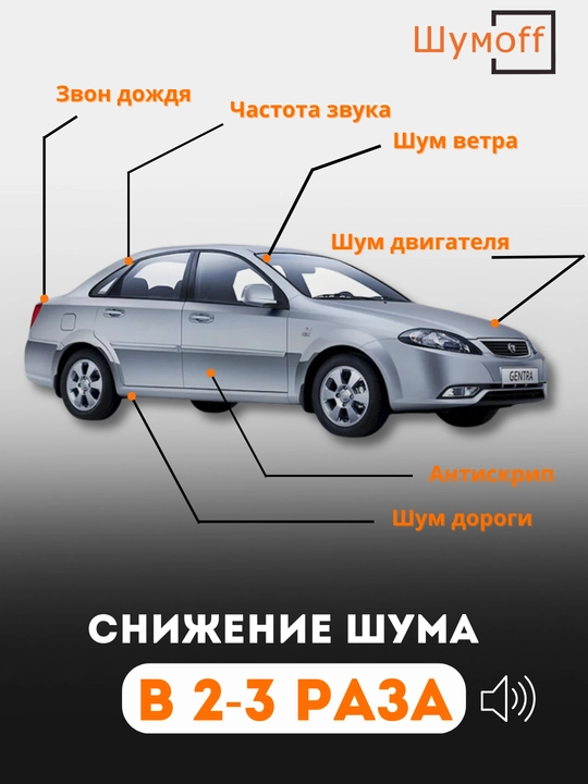 Виброизоляция для авто Шумоff Super Jack 3.7, 13 листов