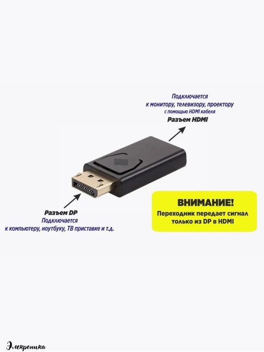 Adapter, konvertor DisplayPort - DP/VGA, DisplayPort-HDMI, miniDP/HDMI, miniDP/VGA
