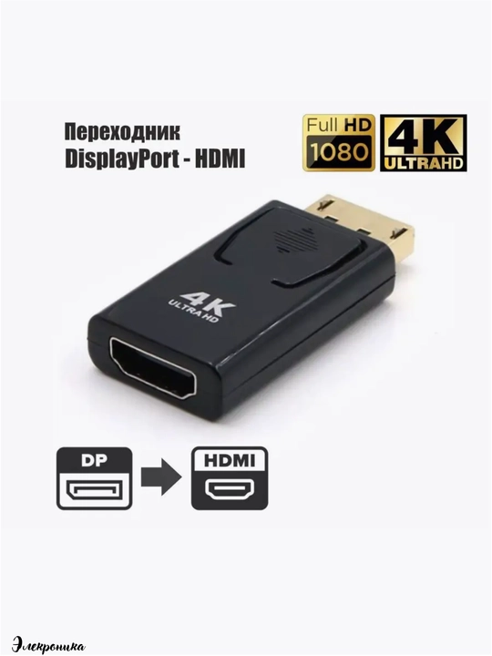 Adapter, konvertor DisplayPort - DP/VGA, DisplayPort-HDMI, miniDP/HDMI, miniDP/VGA