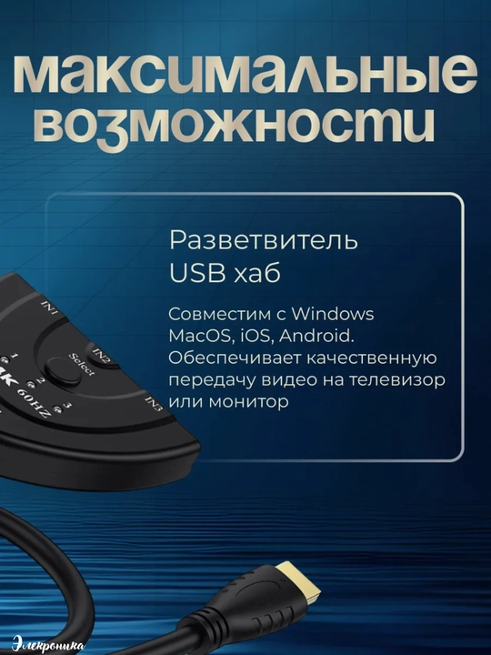 Adapter, konvertor DisplayPort - DP/VGA, DisplayPort-HDMI, miniDP/HDMI, miniDP/VGA