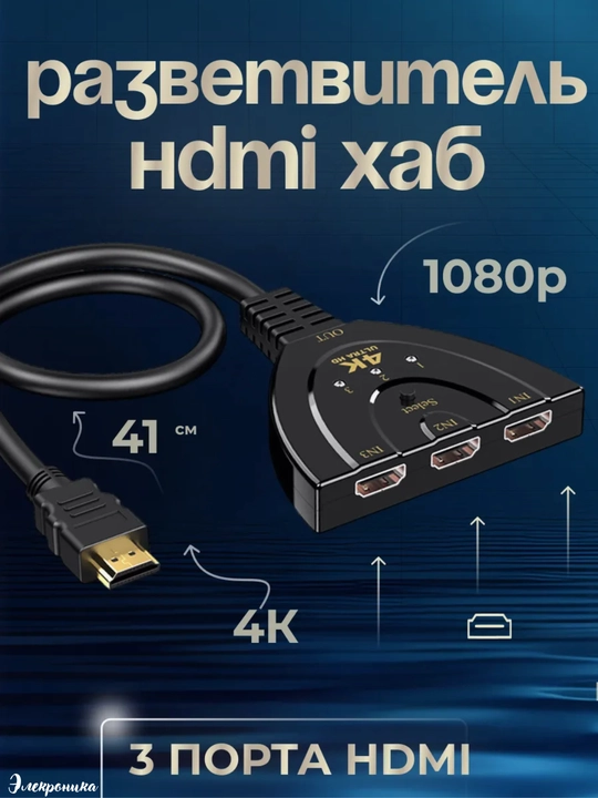 Adapter, konvertor DisplayPort - DP/VGA, DisplayPort-HDMI, miniDP/HDMI, miniDP/VGA
