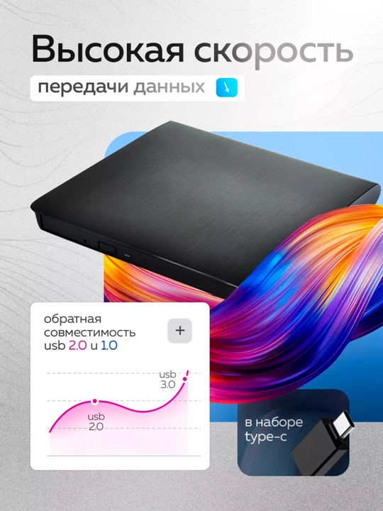 Внешний переносной дисковод DVD, USB 3.0