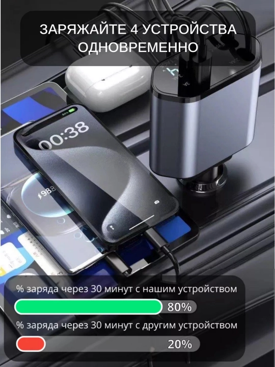 Type-C va Lightning kabellari bilan, sigaret qutisidan, telefon uchun tez avtomobil zaryadlash