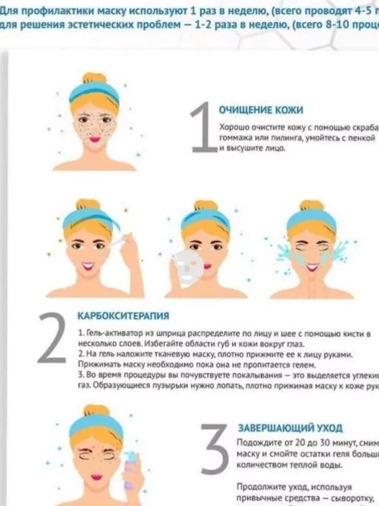 Омолаживающий набор карбокситерапии DJ Carborn Therapy