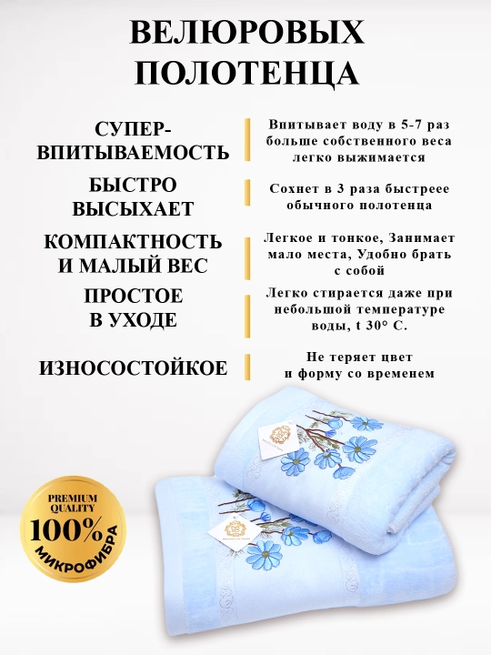 Набор полотенец из микрофибры, для лица, тела, рук и ног