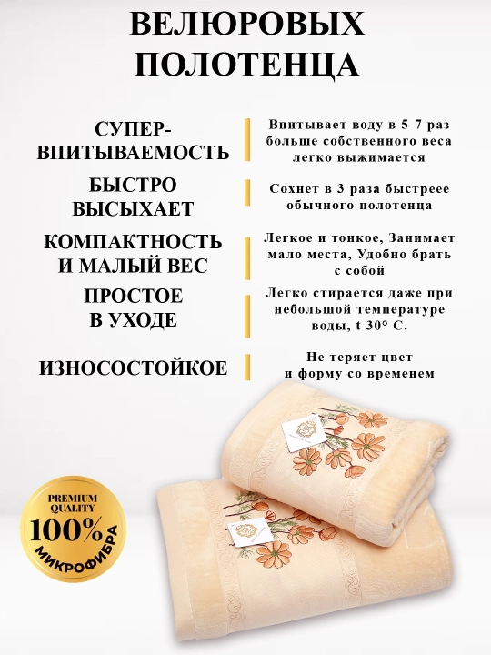 Набор полотенец из микрофибры, для лица, тела, рук и ног