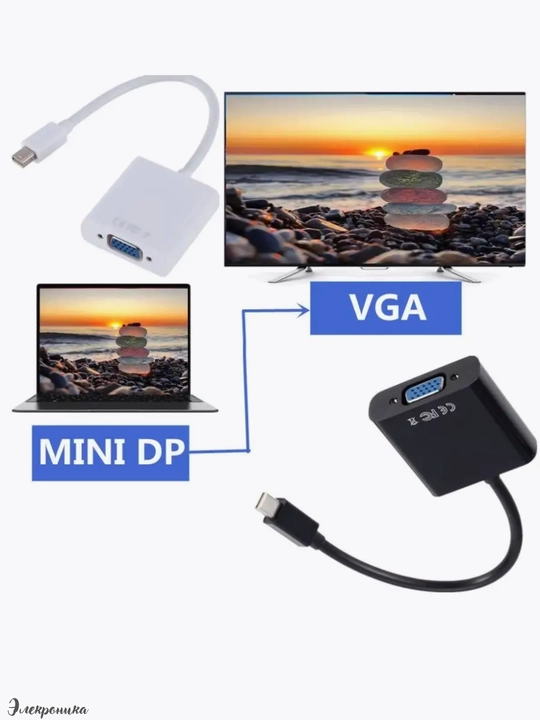 Adapter, konvertor DisplayPort - DP/VGA, DisplayPort-HDMI, miniDP/HDMI, miniDP/VGA
