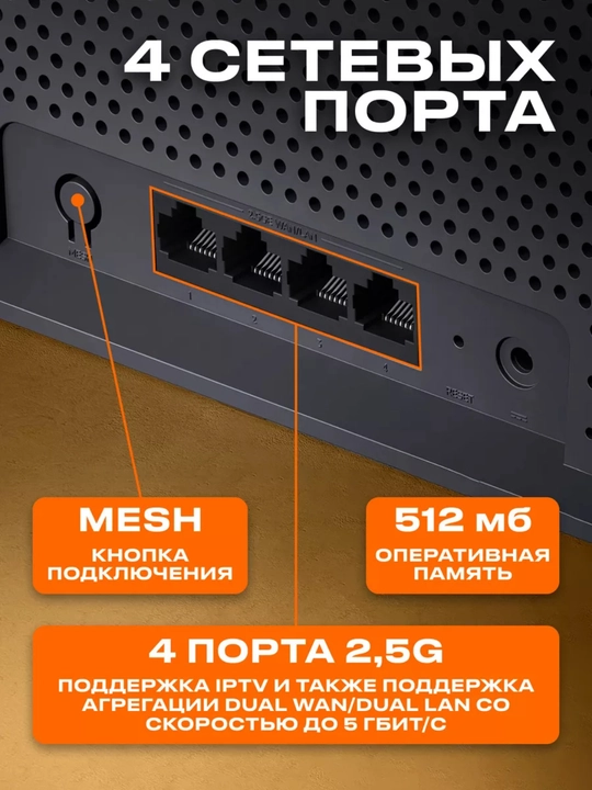 Wi-Fi роутер Xiaomi BE6500 / BE6500 Pro