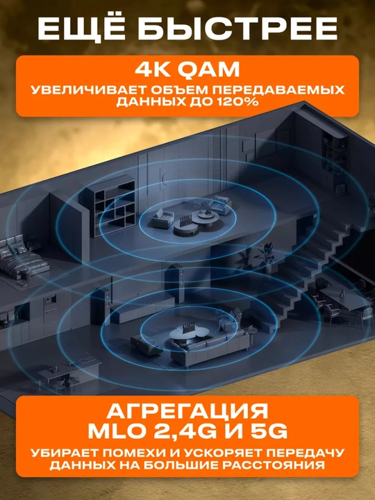 Wi-Fi роутер Xiaomi BE6500 / BE6500 Pro