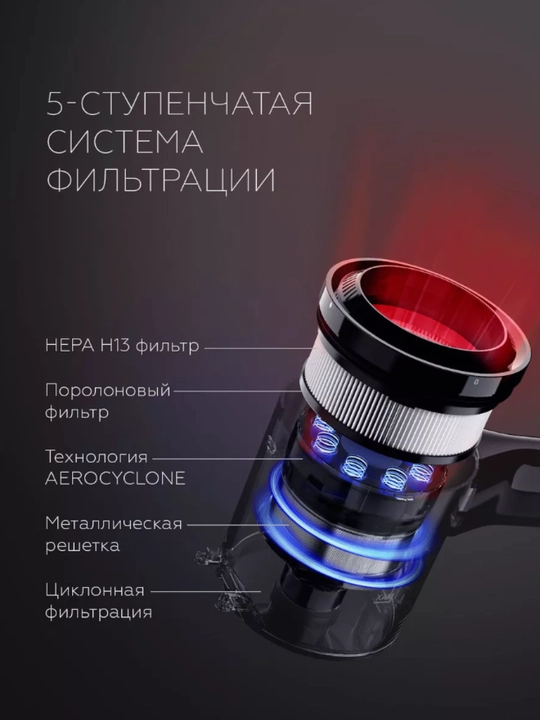 Беспроводной вертикальный пылесос BQ VCA1000W, мощность 450 Вт, 2200 мА/ч, 500 мл