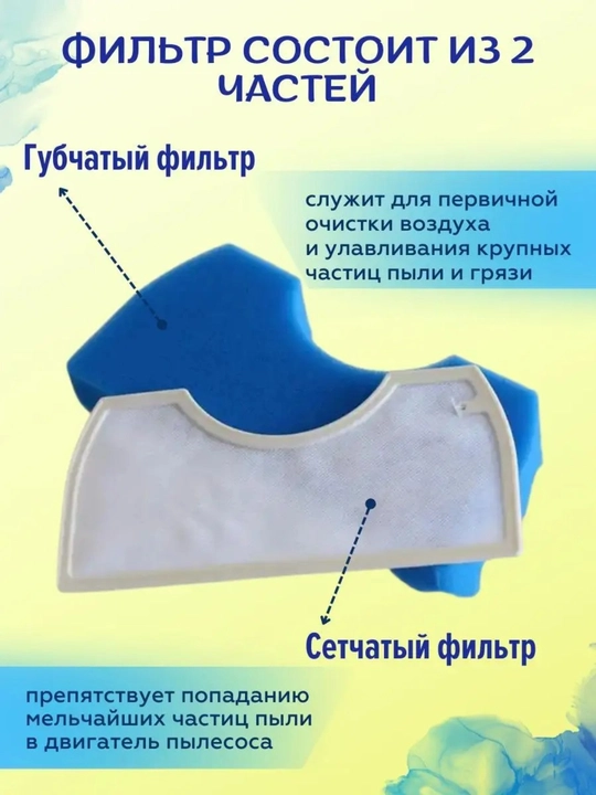 Фильтр для пылесоса Samsung моторный SC43 SC45 SC47 DJ97-01040A, поролоновая губка