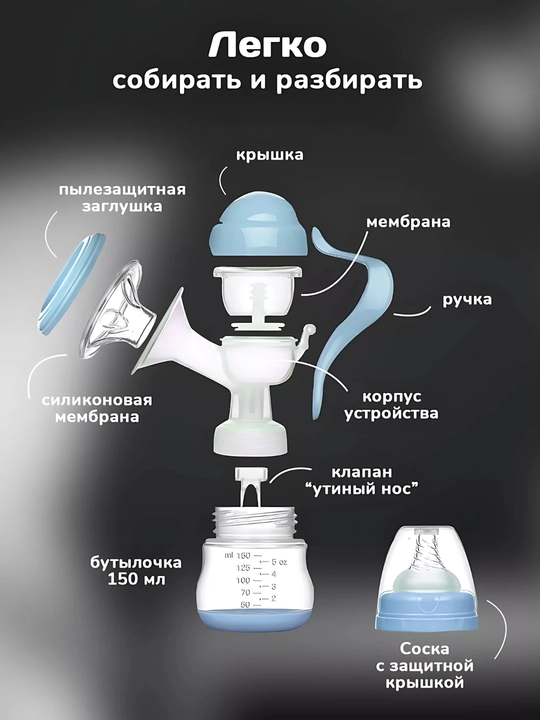 Sut sogadigan, mexanik qol sut soruvchi 2 tasi 1, butilkachasi bilan, 150 ml