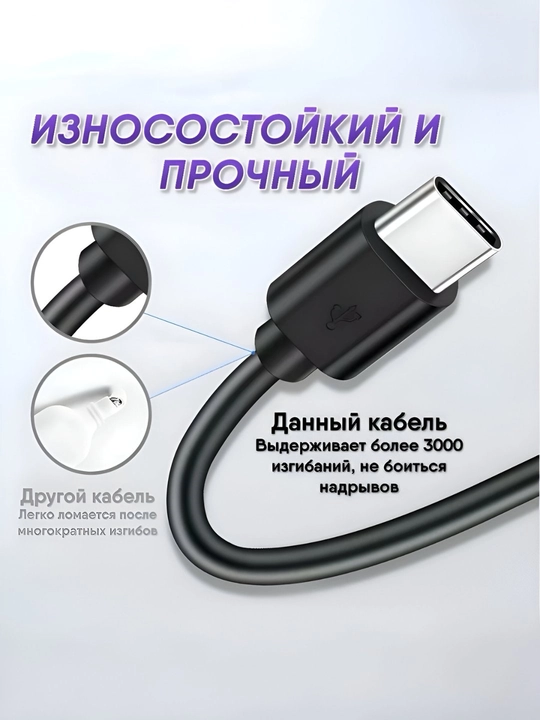Kabelli iPhone uchun tezkor zaryadlash, 25 W,45 w quvvat bloki