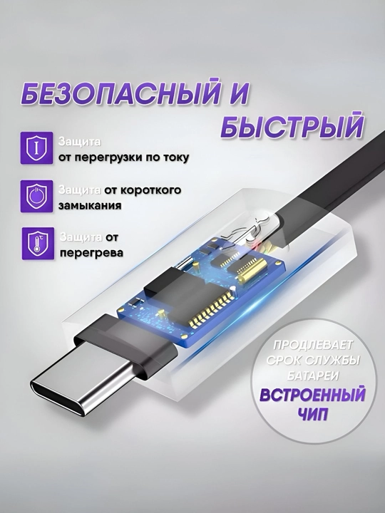 Kabelli iPhone uchun tezkor zaryadlash, 25 W,45 w quvvat bloki