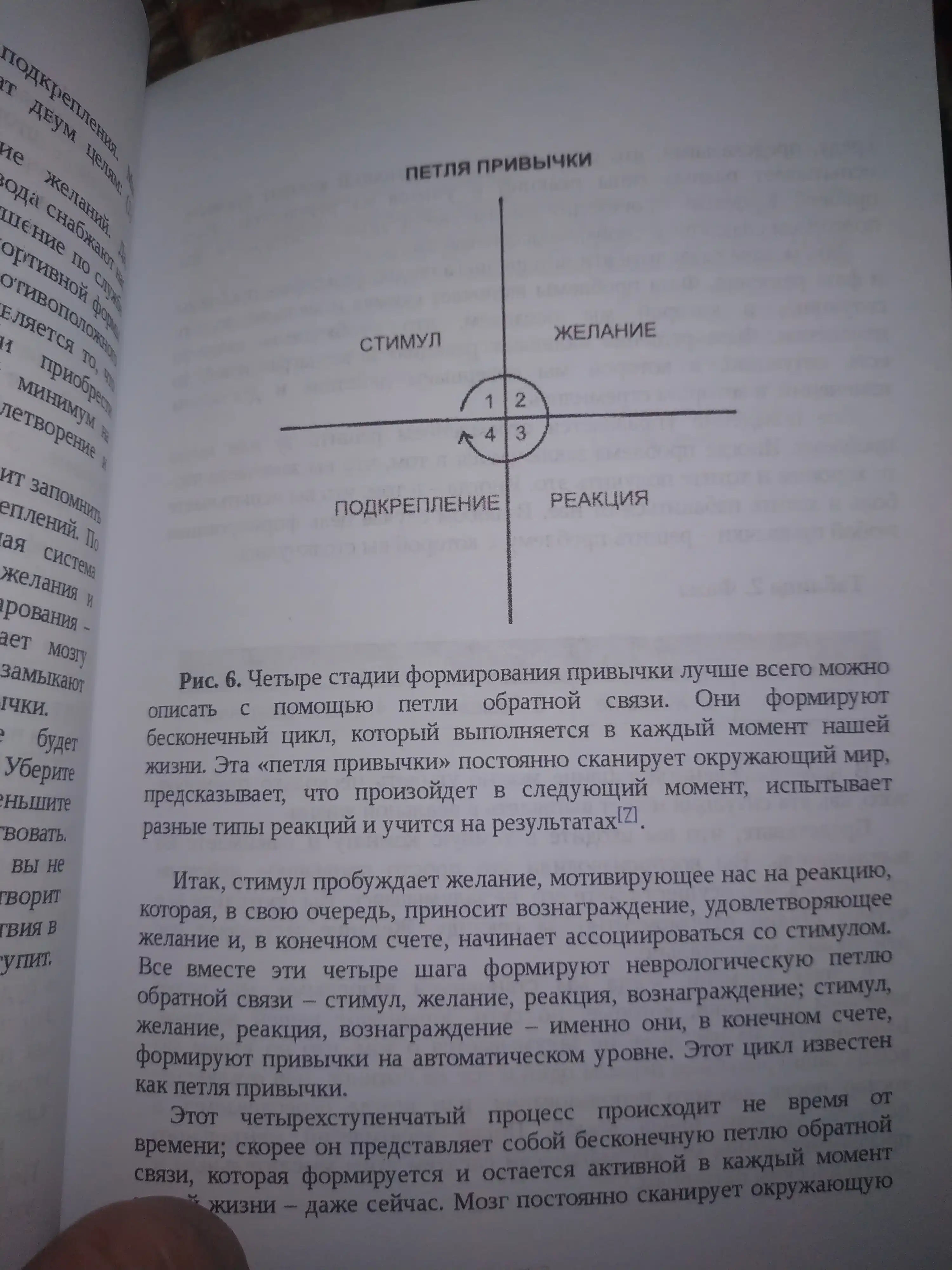 Атомные привычки, Джеймс Клир