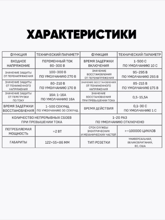 Реле напряжение для розетки JJSVA-16 защита