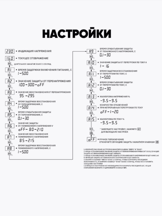 Реле напряжение для розетки JJSVA-16 защита