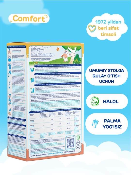 Bolalar quruq sutli aralashmasi Malyuk Comfort-O, suli uni, Xalol