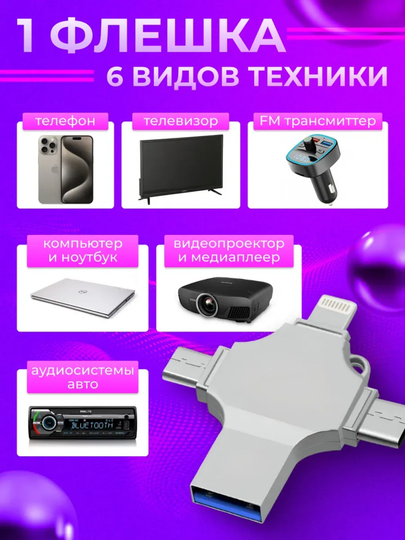 Флешка 4 в 1 для iPhone (до 12), Android, Mac, Window 128 ГБ, 256 ГБ, 512 ГБ, 1 ТБ