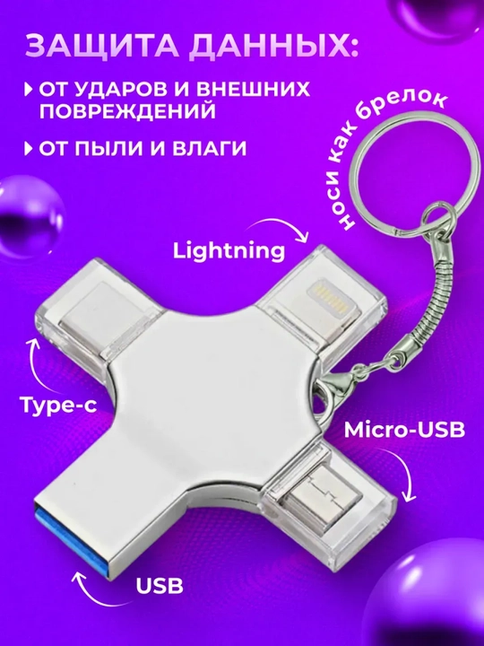 Флешка 4 в 1 для iPhone (до 12), Android, Mac, Window 128 ГБ, 256 ГБ, 512 ГБ, 1 ТБ