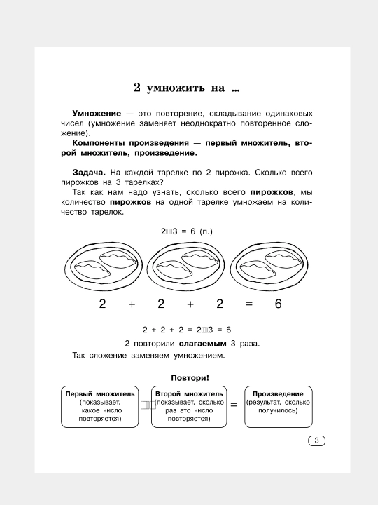 Быстро учим таблицу умножения. Узорова Ольга, Нефедова Елена