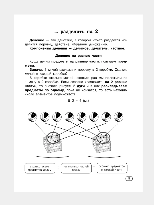Быстро учим таблицу умножения. Узорова Ольга, Нефедова Елена